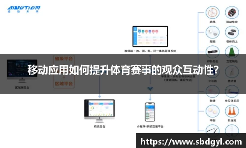 移动应用如何提升体育赛事的观众互动性？